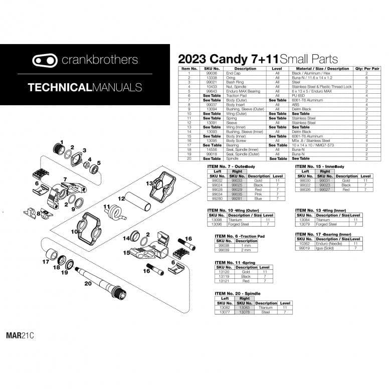 Crankbrothers Candy pedal body screw