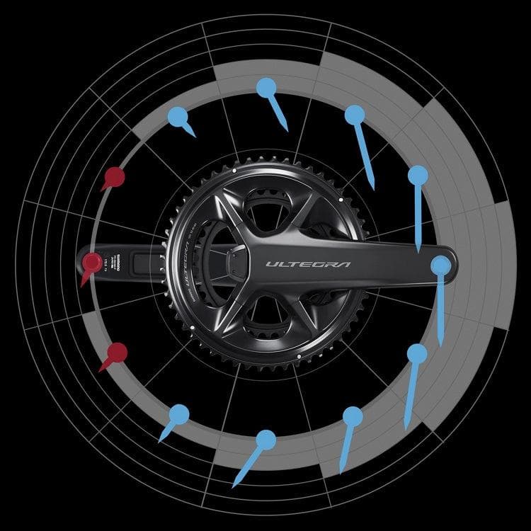 Shimano Ultegra FC-R8100-P Dual Sided Power Meter Chainset - 12-Speed - 170mm - 50 / 34T