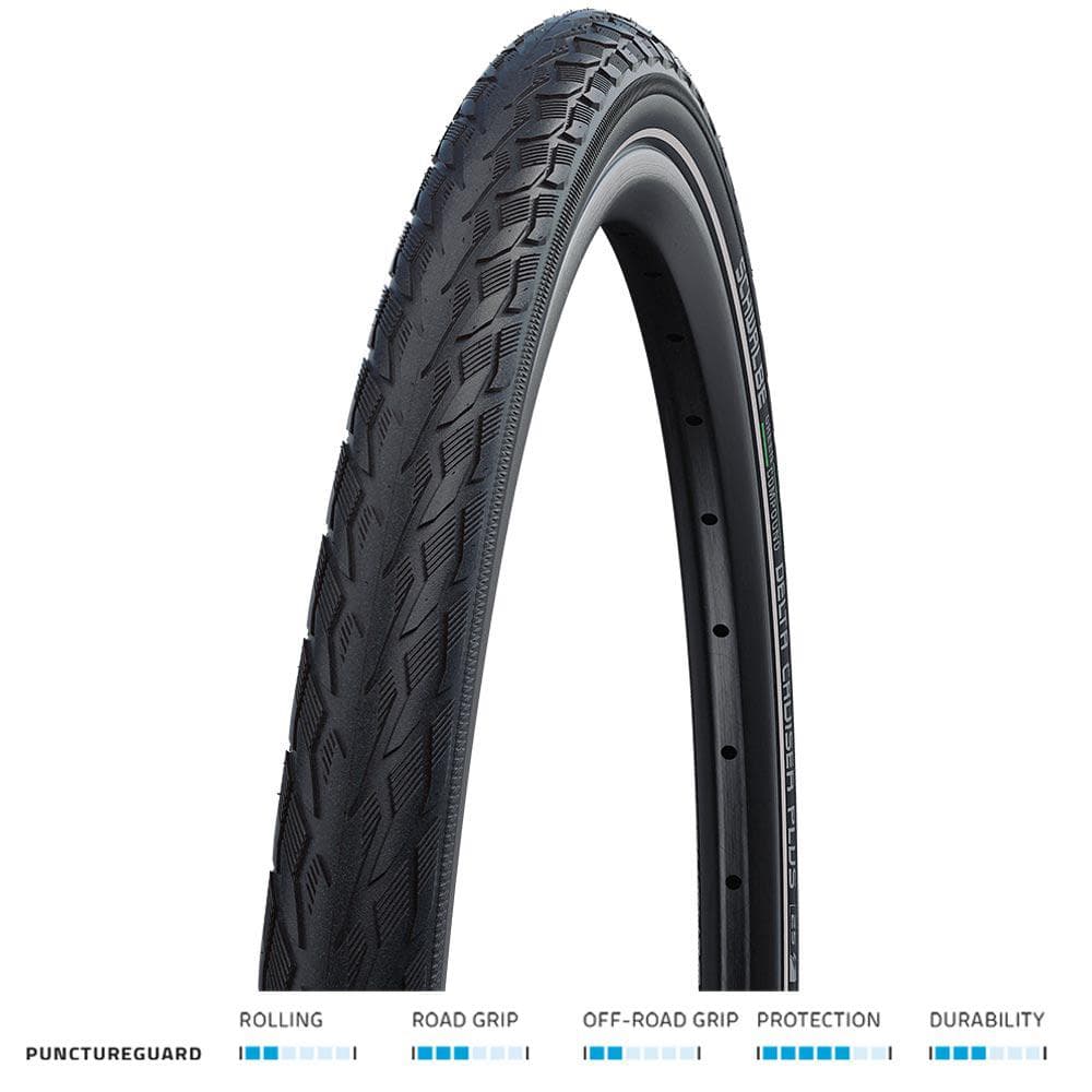 Schwalbe Delta Cruiser Plus PunctureGuard SBC 24 x 1 3/8