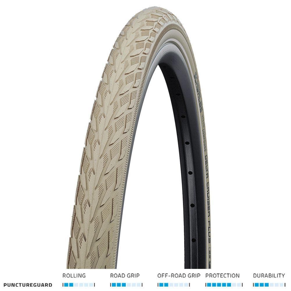 Schwalbe Delta Cruiser Plus P/Guard 700x35c Cream/Refl