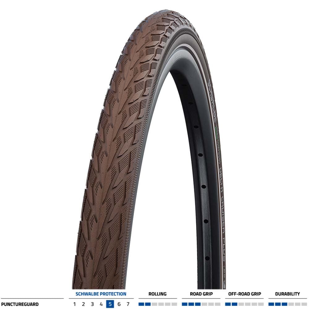 Schwalbe Delta Cruiser Plus P/Guard 700x35c Brn/Refl