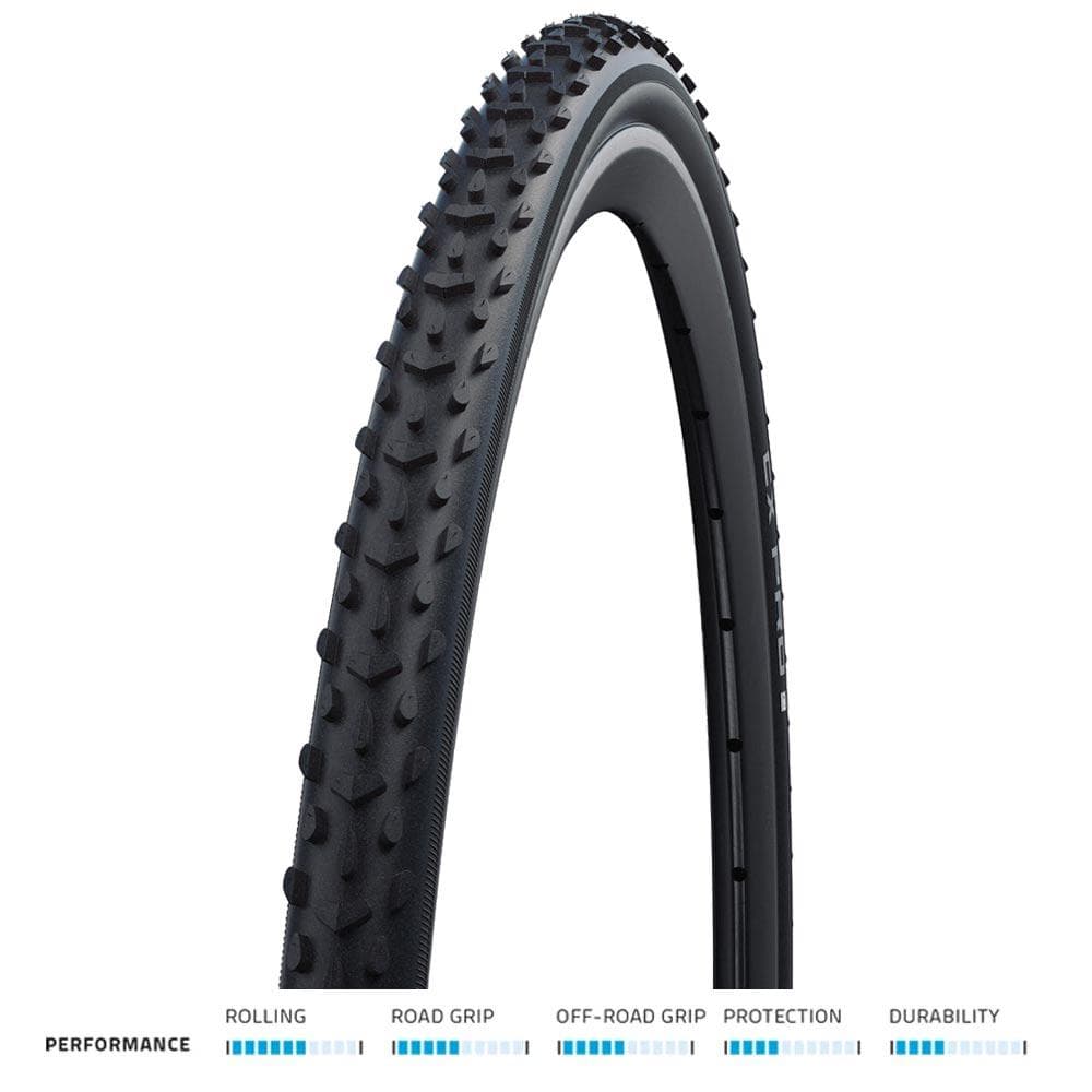 Schwalbe CX Pro Performance 700x30c Blk