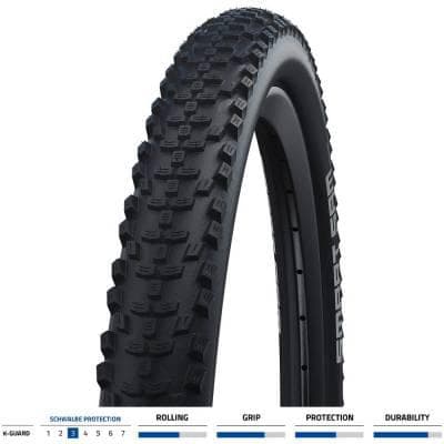 schwalbe_smart_sam_k_guard_12x1.85_blk