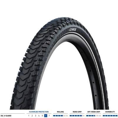 schwalbe_marathon_mondial_pro_evo_v_guard_dd_28x1.60_blk_ref