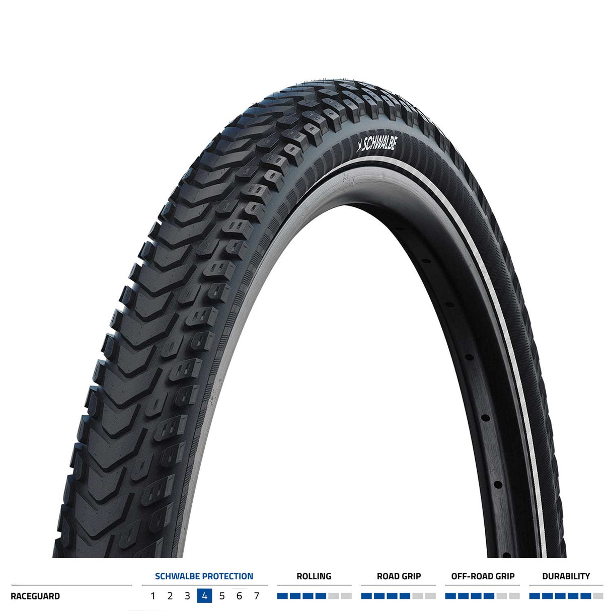 Schwalbe Marathon Mondial Perf RaceGuard 28x1.75 Blk/Refl E25