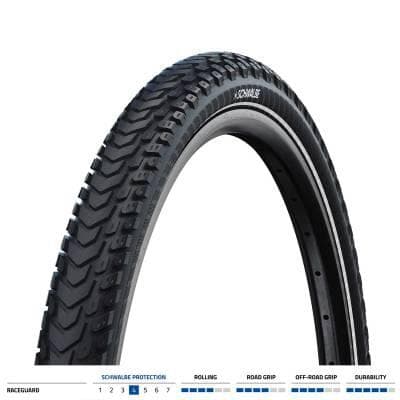 schwalbe_marathon_mondial_perf_raceguard_28x1.75_blk_ref