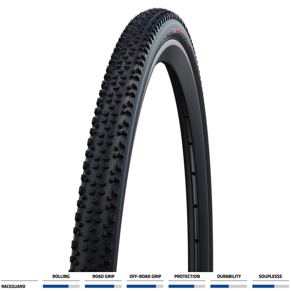 Schwalbe X-One Allround RaceGuard Fold 700x33 Blk