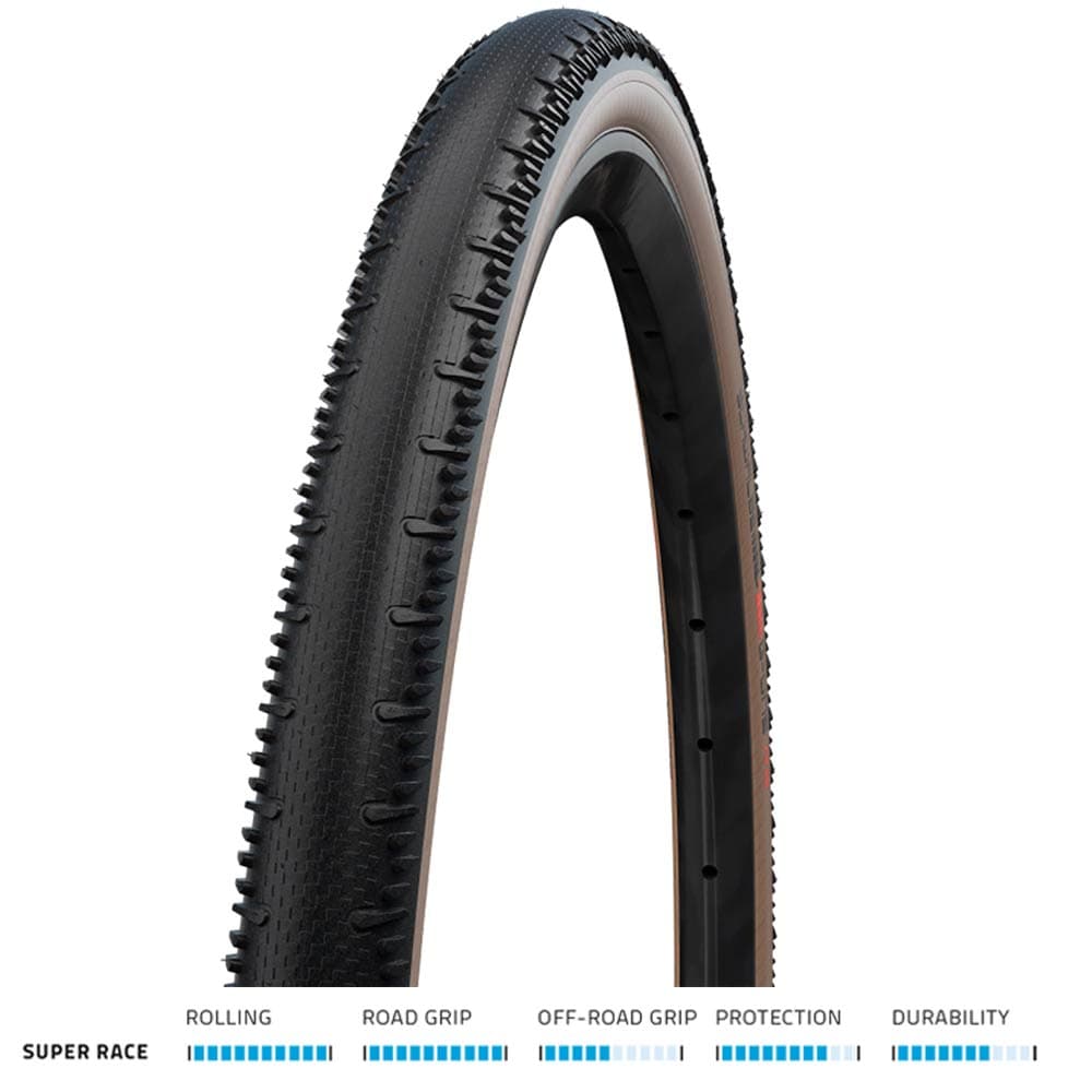 Schwalbe G-One RS Evo Sup Race V-Guard TLE 700x35c