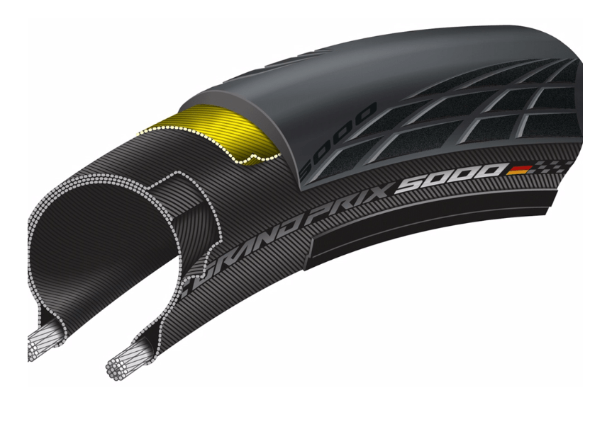 Continental - Grand Prix 5000 Clincher Folding Tyre GP5000 700X25 BLACK FOLD VB BC