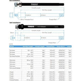 Thule Thru Axle 170 mm (M12 x 1.5) - Shimano - bolt fixing