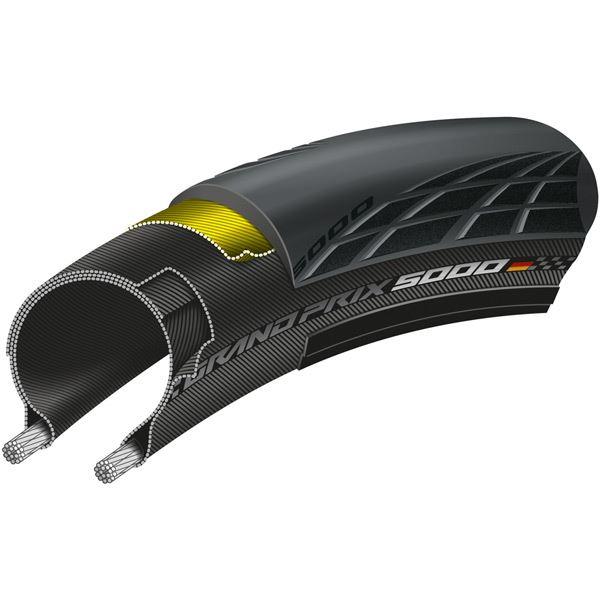 Continental Grand Prix 5000 650 x 28B BlackChili folding Tyre