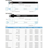 Thule Thru Axle 192 or 198 mm (M12 x 1.75) - Maxle; nut fixing