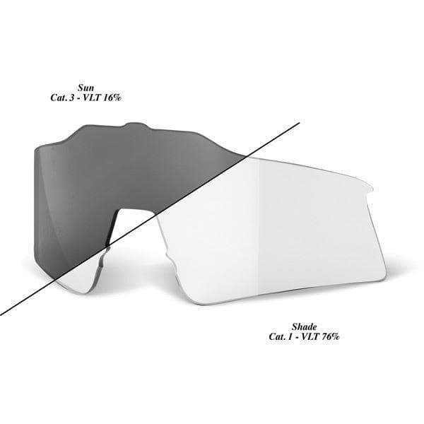 100% Speedcraft SL Replacement Lens - Photochromic Clear/Smoke