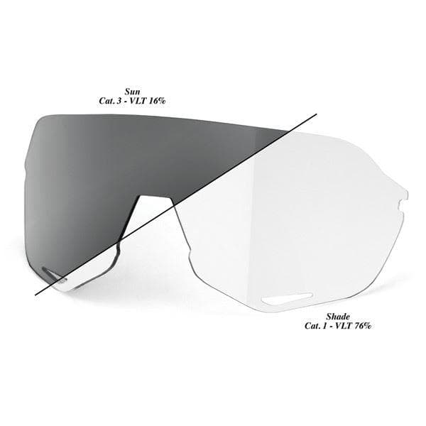 100% S2 Replacement Lens - Photochromic Clear/Smoke